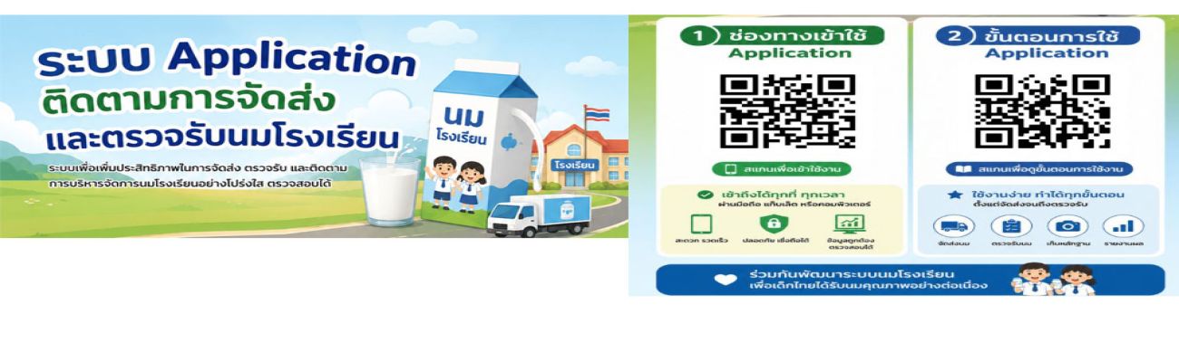 infoAppนมโรงเรียน