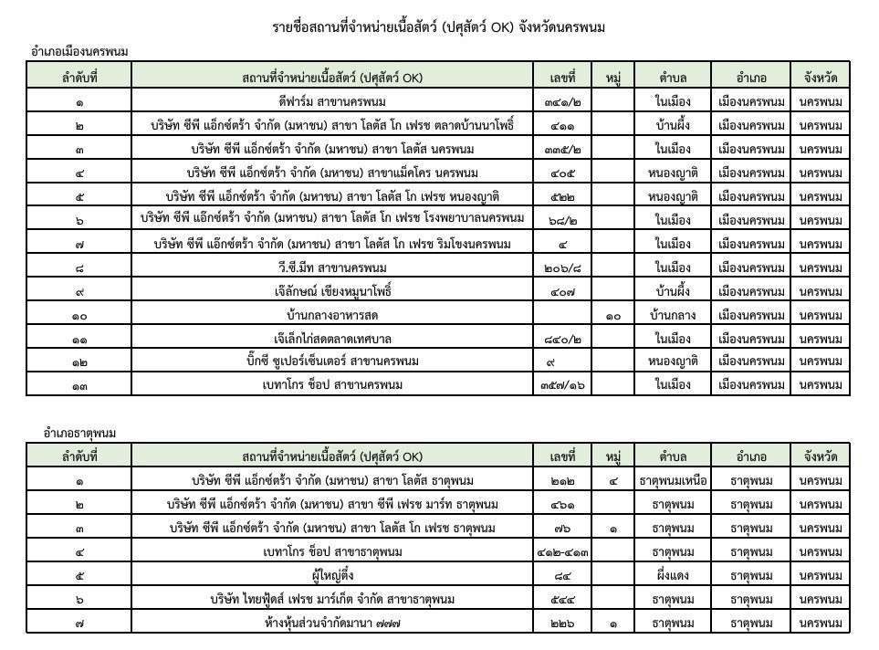 LINE ALBUM sthan thi cahnay neux satw psusatw OK c.nkhrphnm 260316 2