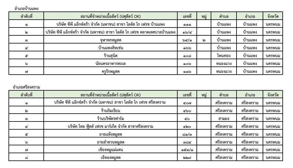 LINE ALBUM sthan thi cahnay neux satw psusatw OK c.nkhrphnm 260316 3