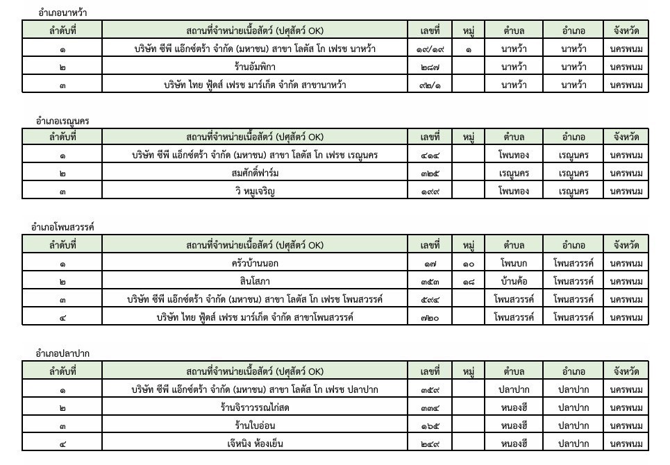 LINE ALBUM sthan thi cahnay neux satw psusatw OK c.nkhrphnm 260316 4