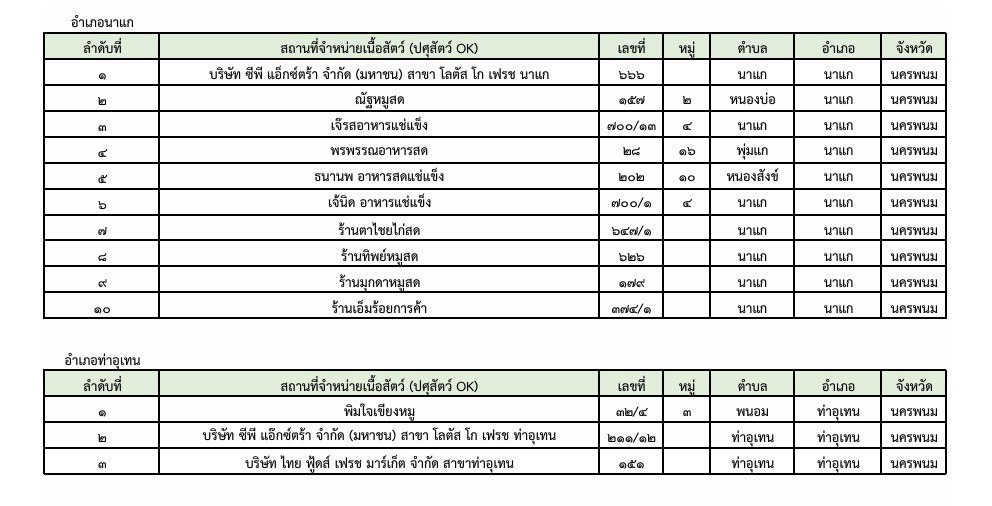LINE ALBUM sthan thi cahnay neux satw psusatw OK c.nkhrphnm 260316 5
