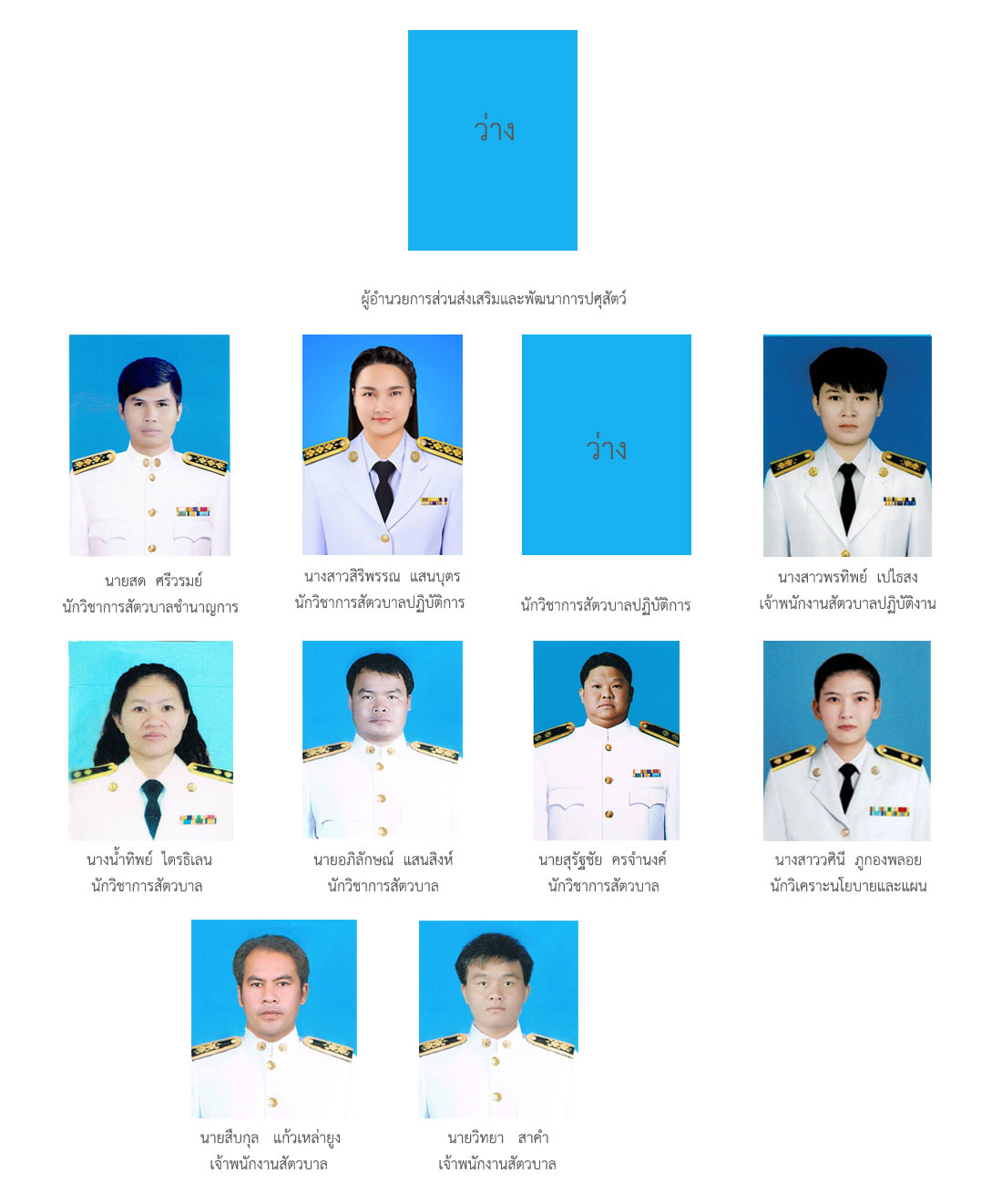 person edu 69 3