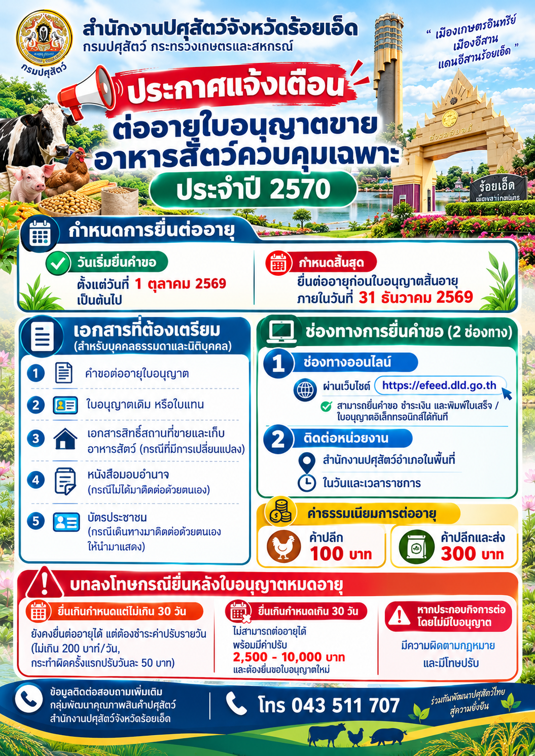 Roi Et Livestock License Renewal Guide 1