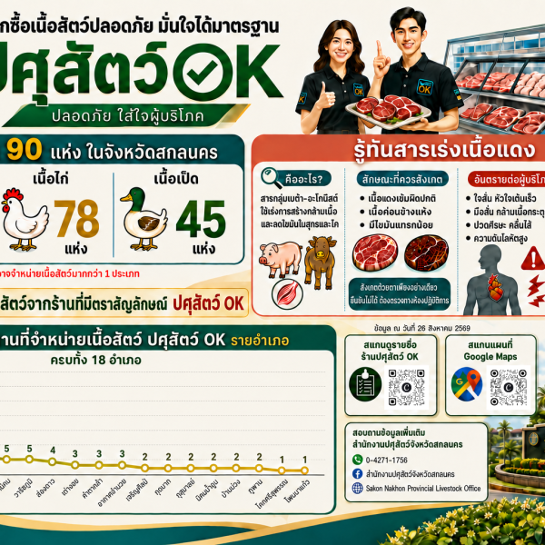 📢 รู้ทันสารเร่งเนื้อแดง ‼️ เลือกซื้อเนื้อสัตว์ปลอดภัย ปศุสัตว์ OK